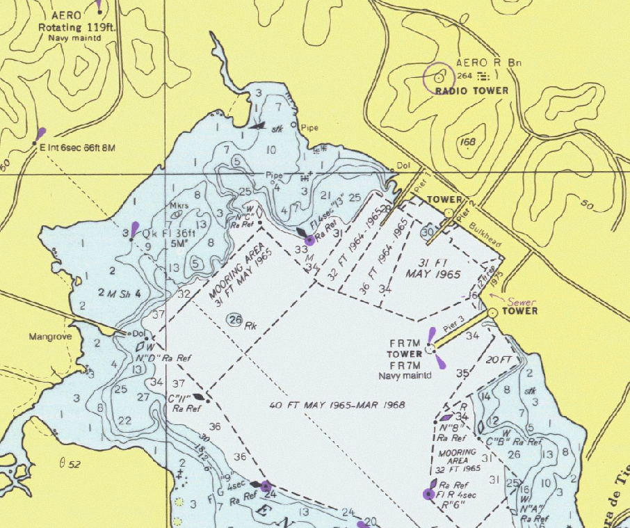 Chart Navigation (Week B) • Crawford Nautical