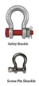 How to Determine the Size of a Shackle • Crawford Nautical